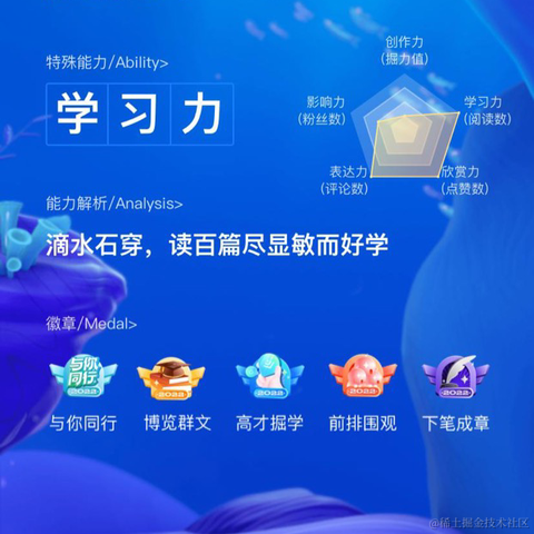 能力有限青年于2022-12-31 22:42发布的图片