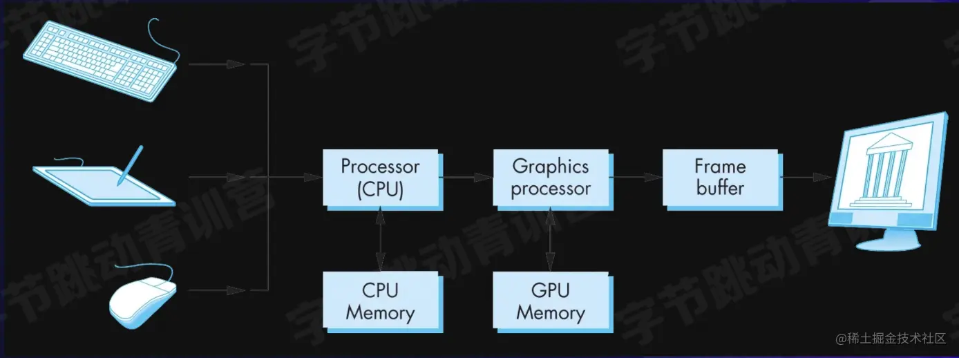 截屏2022-08-13 13.18.54.png