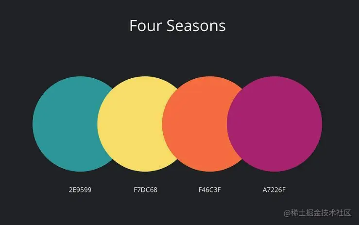 Four Seasons.png