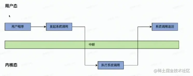 Pasted image 20230414205817.png