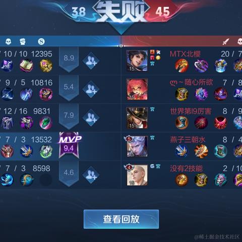 书包肚肚于2022-08-06 23:53发布的图片