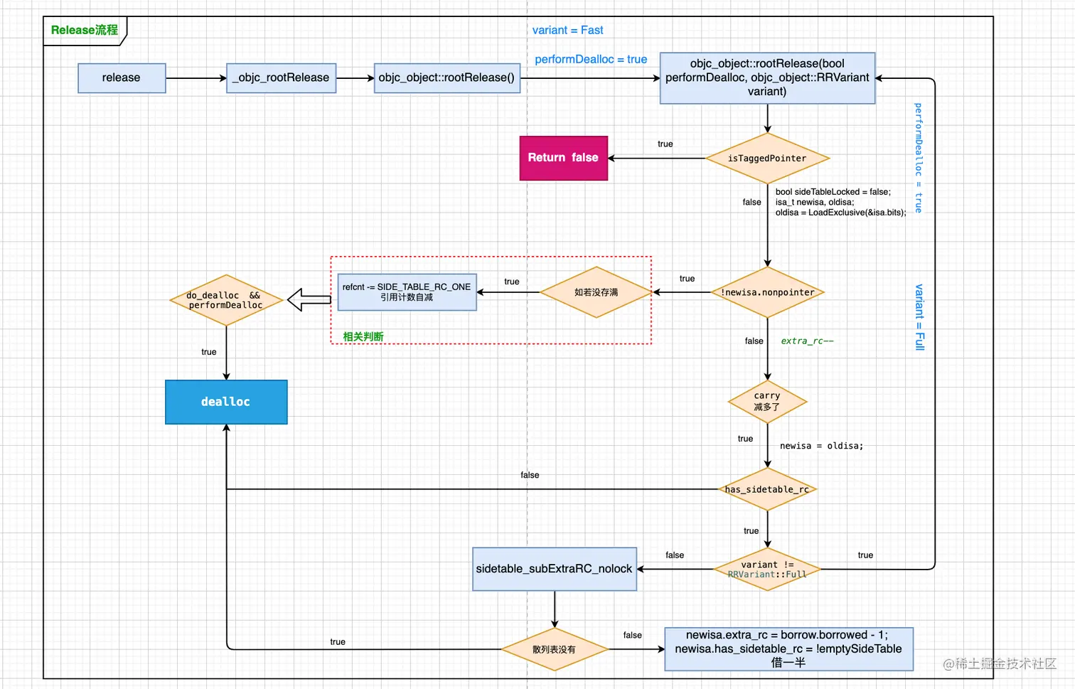 截屏2021-10-27 18.22.22.png