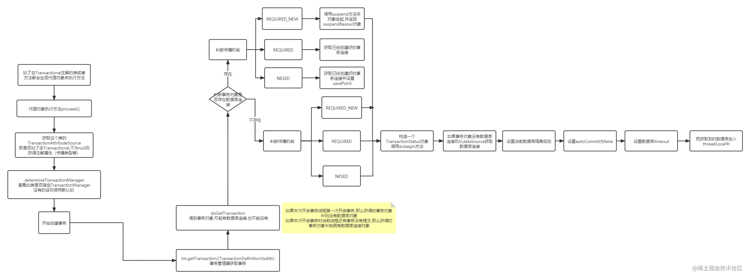 Untitled Diagram (3).png