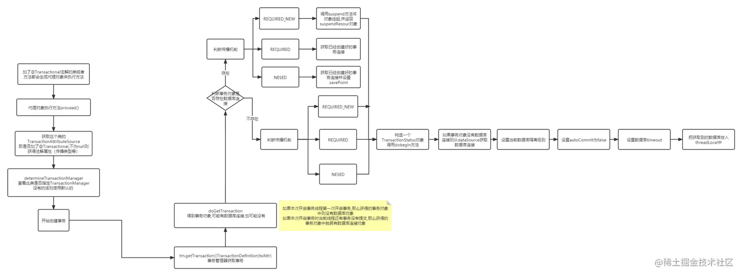 Untitled Diagram (3).png