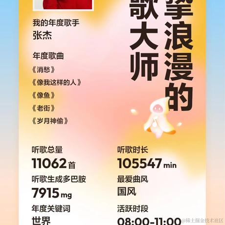 念星于2023-12-20 14:38发布的图片