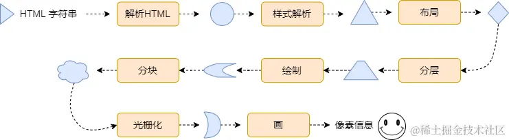 未命名绘图.drawio (2).png