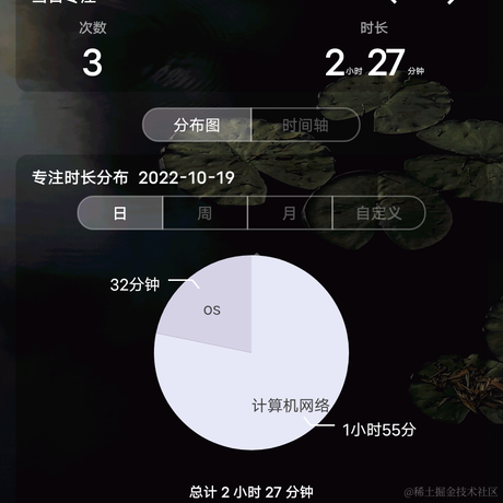 却是无人盼落雪于2022-10-19 23:05发布的图片