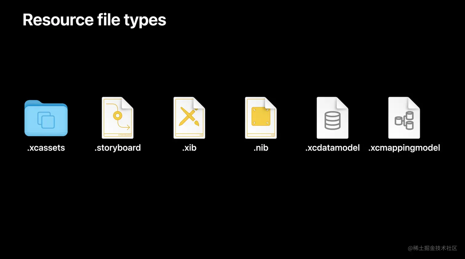 Screenshot 2023-06-03 at 19.06.13.png