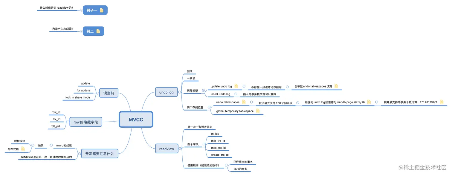 MVCC.png