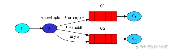 屏幕截图 2021-03-14 040253.png