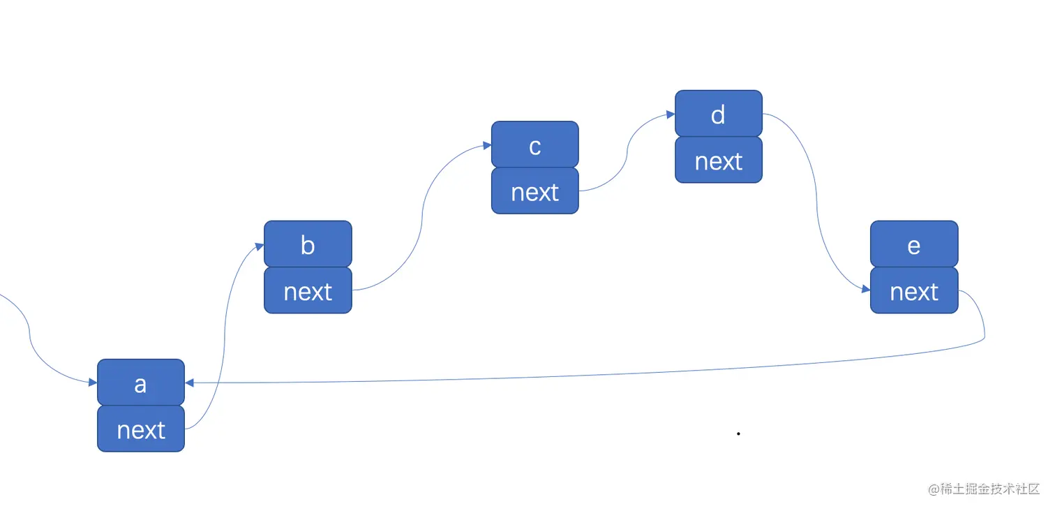 截屏2022-01-02 上午10.52.08.png