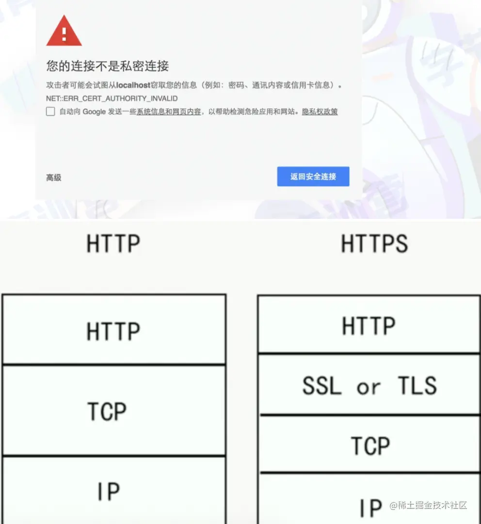 屏幕截图 2022-08-04 210808.png