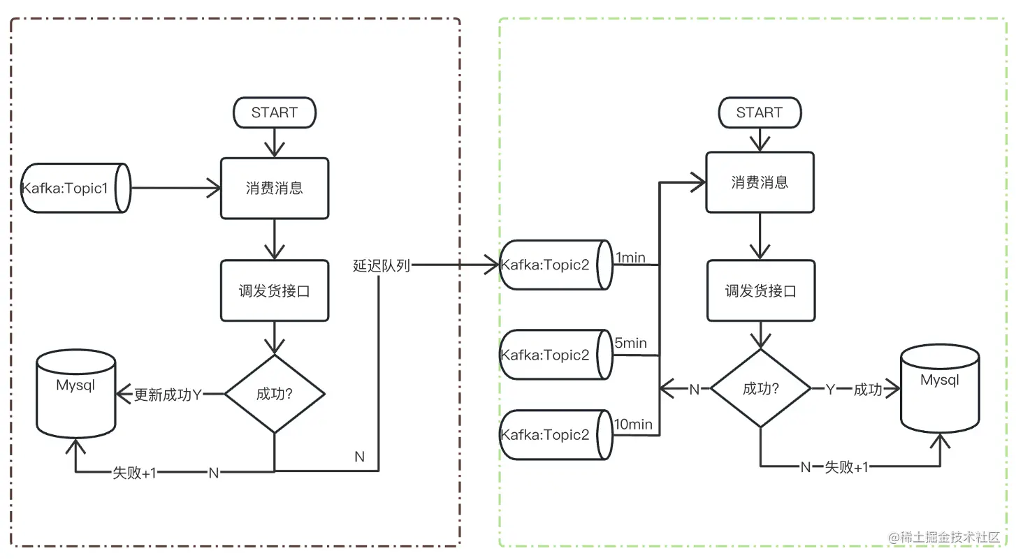 企业微信截图_4e55b94b-d2e3-4ea3-ae74-a287f4694852.png