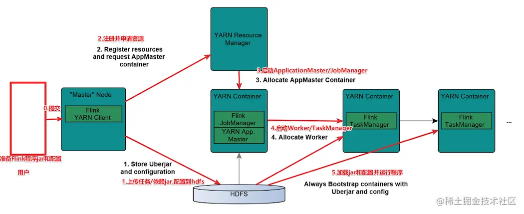 截屏2021-10-18 上午11.48.09.png