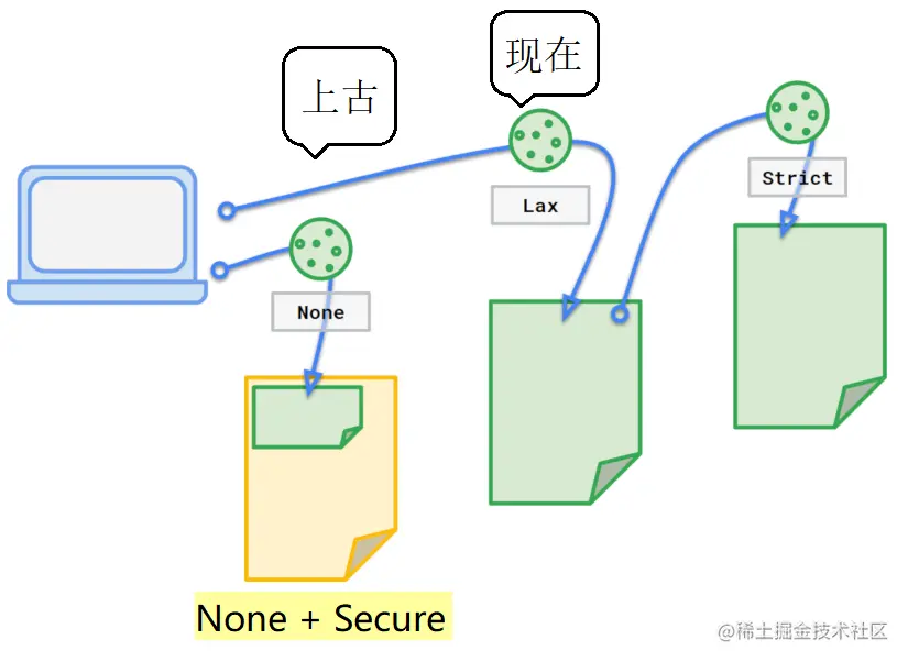 image - 2023-02-09T154729.049.png