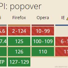 张鑫旭于2024-06-11 00:02发布的图片