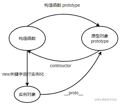 微信截图_20220322201124.png