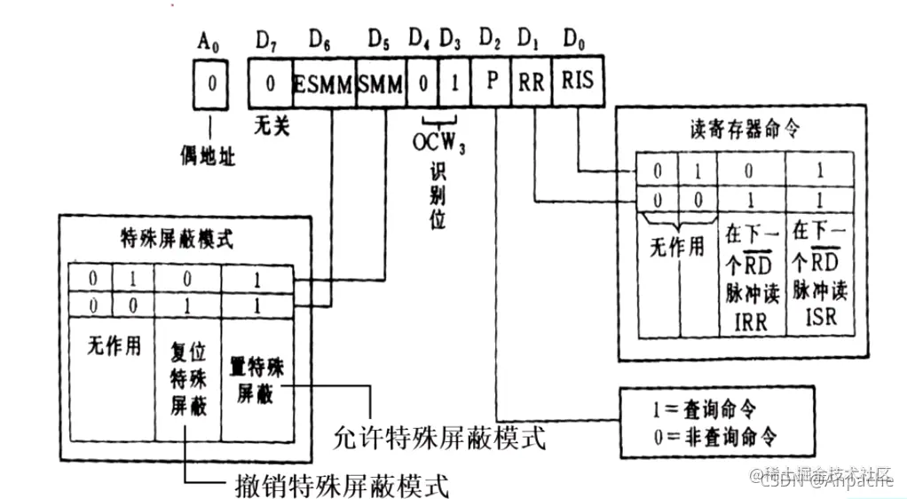 4afc3a5309b142a3b207e2b66a4cdb06.png