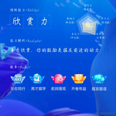 彩虹糖的梦于2024-01-31 09:12发布的图片