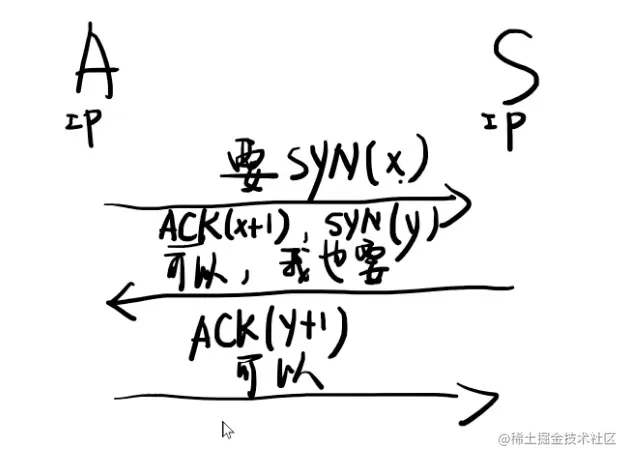截屏2023-01-14 16.07.37.png