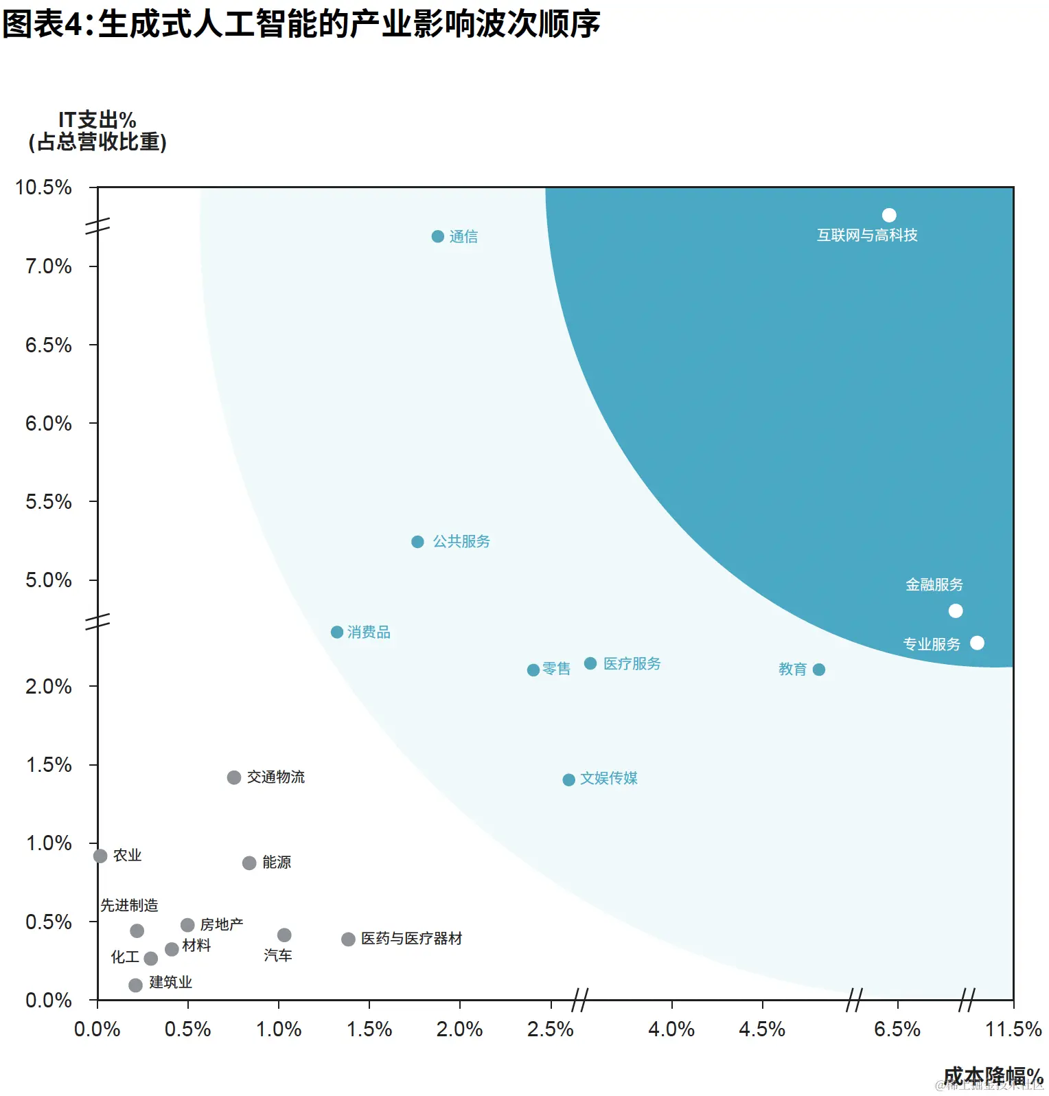 截屏2023-10-14 22.21.50.png