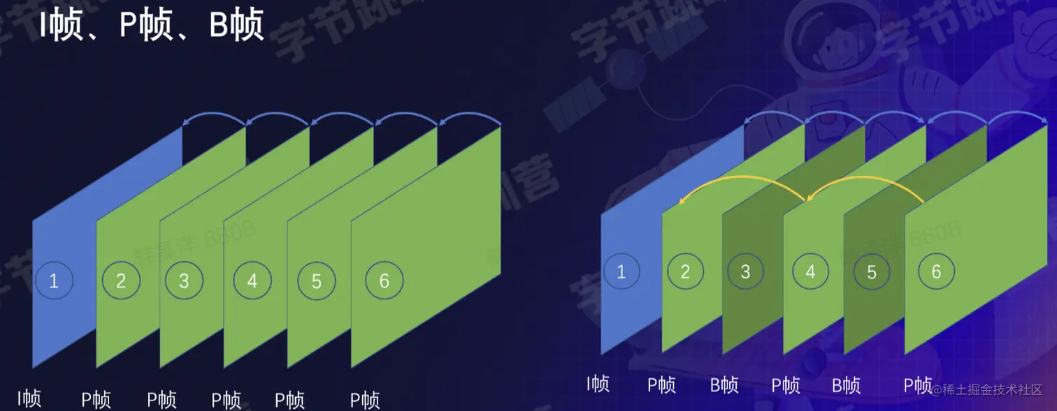 截屏2022-08-16 16.58.15.png