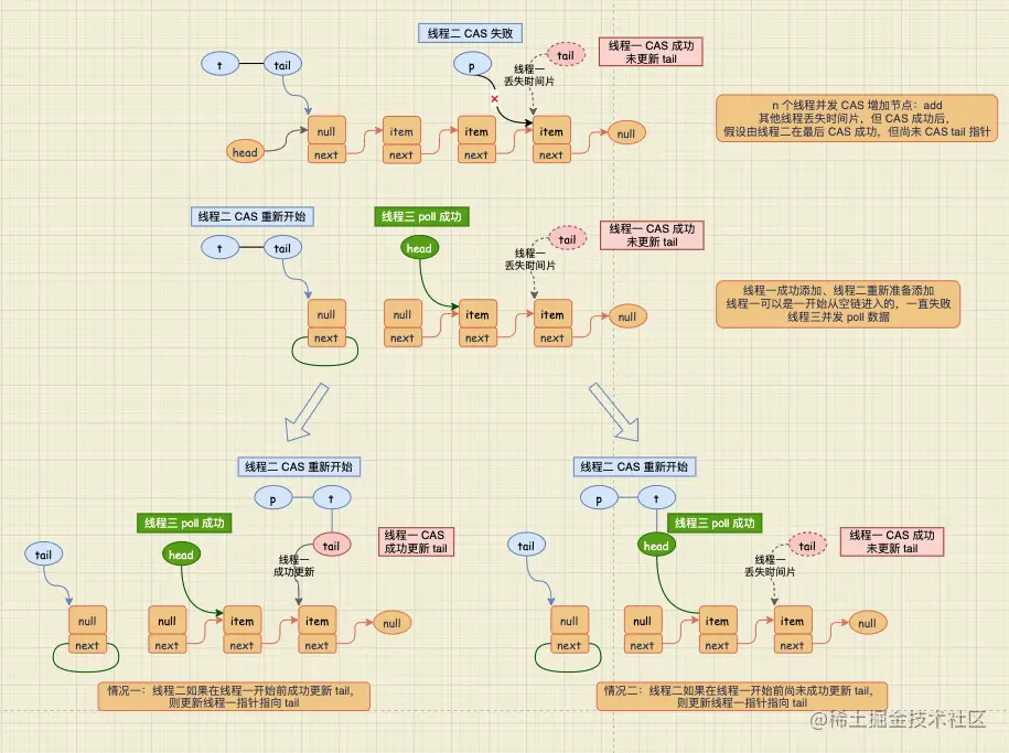 截屏2021-06-03 22.04.47.png