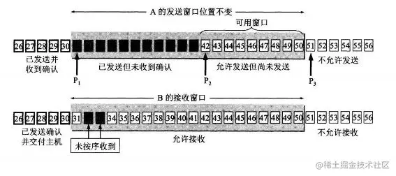 TCP滑动窗口.jpg