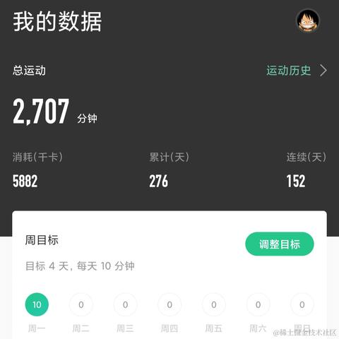 刘小爱于2020-08-31 12:45发布的图片