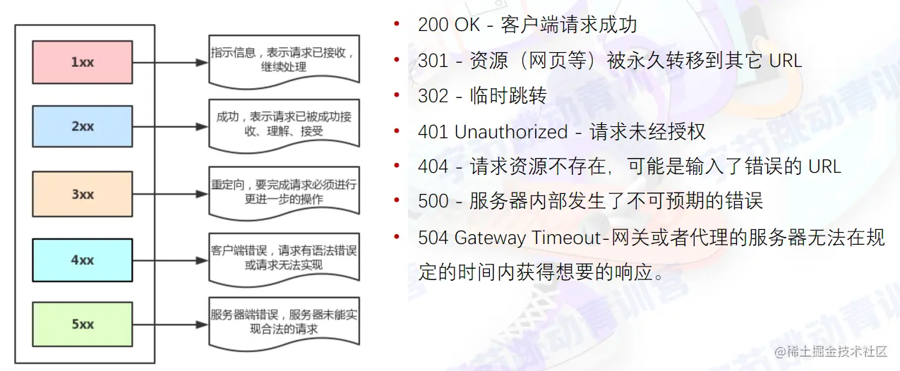QQ图片20220801083141.png