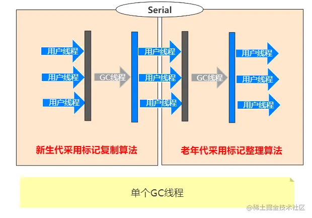 image-20210617112410936.png
