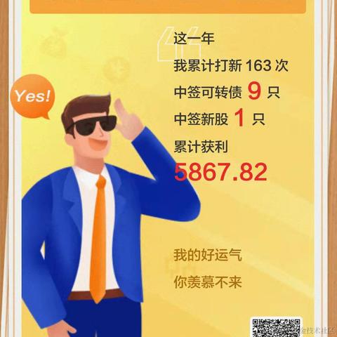 高万贯于2022-01-13 08:34发布的图片