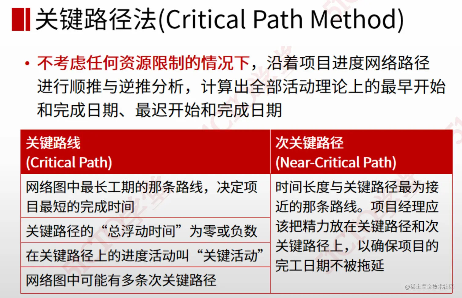 截屏2023-08-29 16.20.53.png