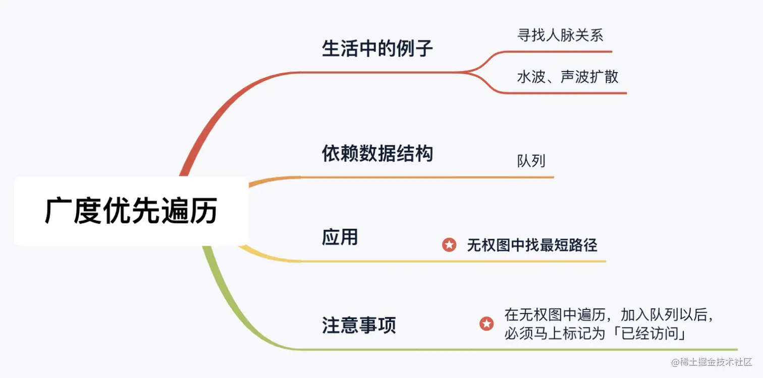 Screenshot 2022-08-31 at 02.07.53.png