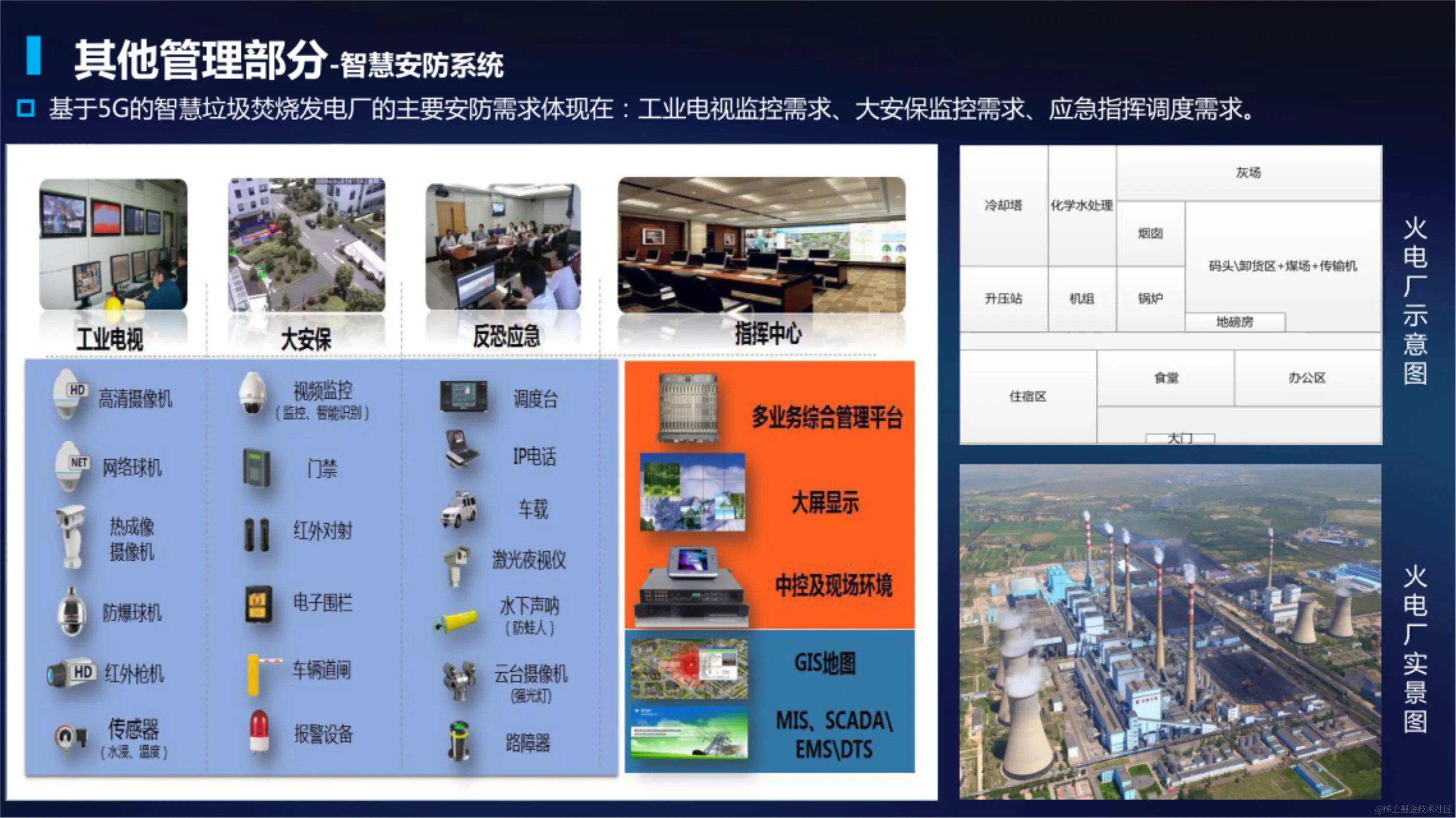 031410390756_05G智慧生活垃圾焚烧发电厂解决方案_37.jpg