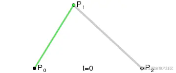 canvas_arc_beziercurveto_9[1].gif