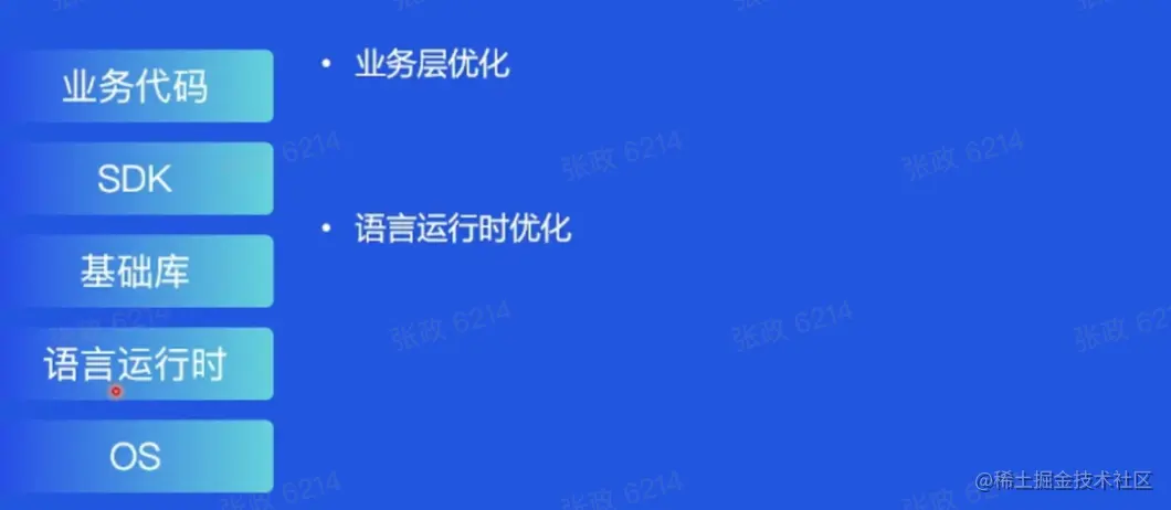 截屏2022-05-15 11.55.01.png