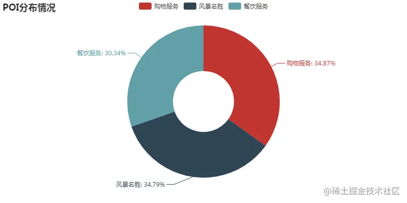 3629157-850cdf1f1b4214f5.png