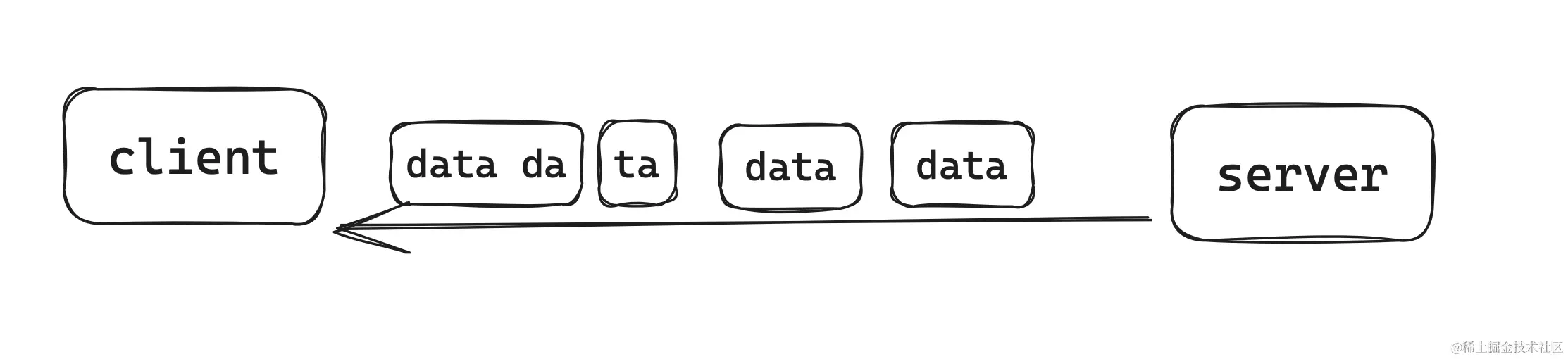 截屏2023-09-10 16.15.59.png