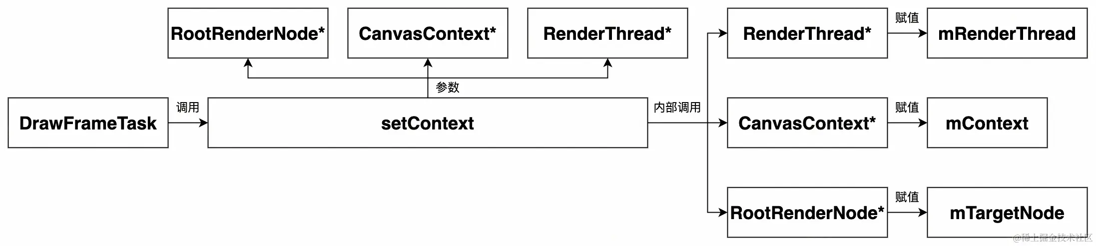 UML 图 (9)_edit_352502460229024.jpg