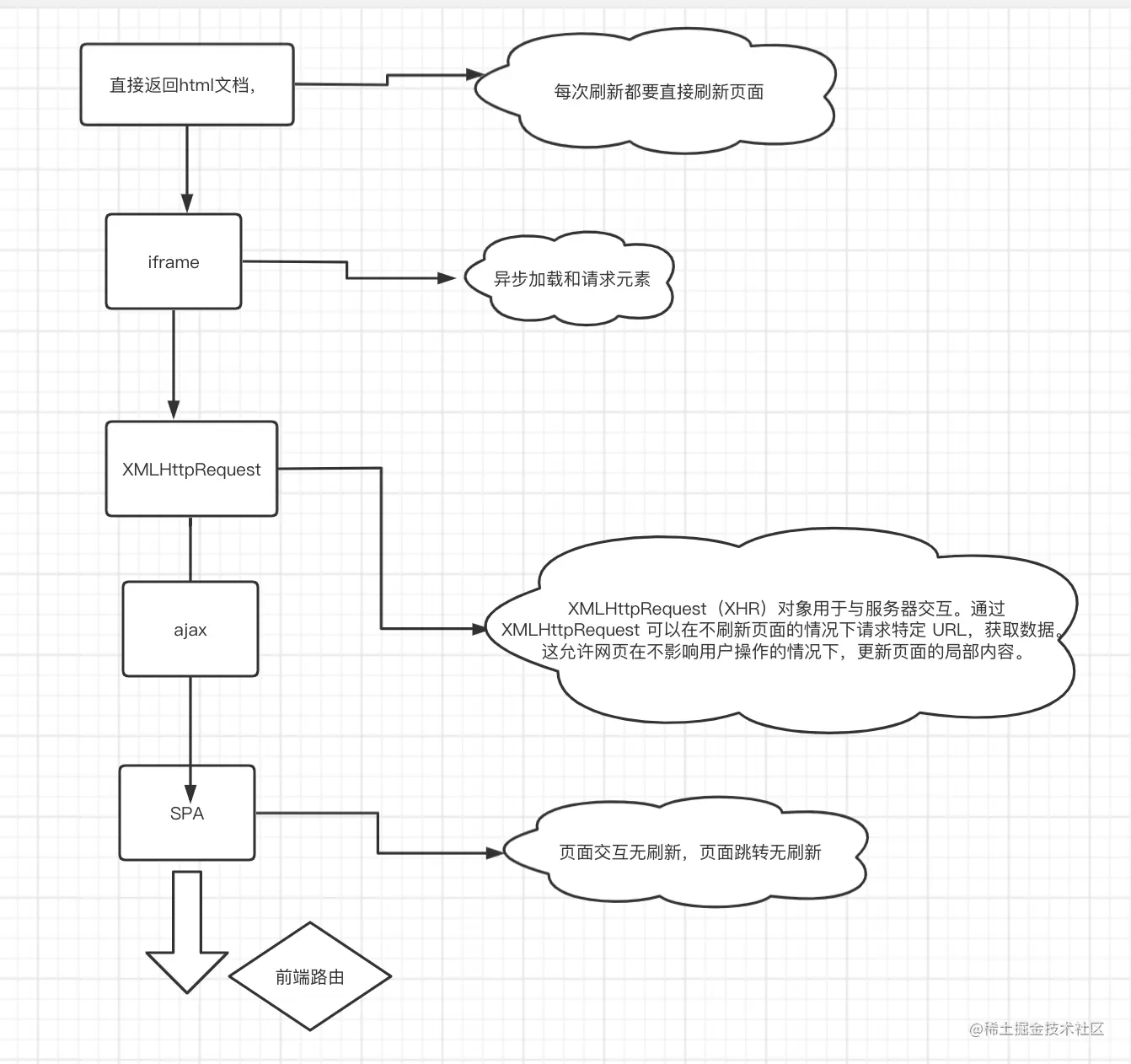 截屏2021-11-22 下午8.31.35.png