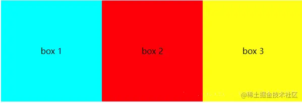 三个盒子通过浮动一行显示