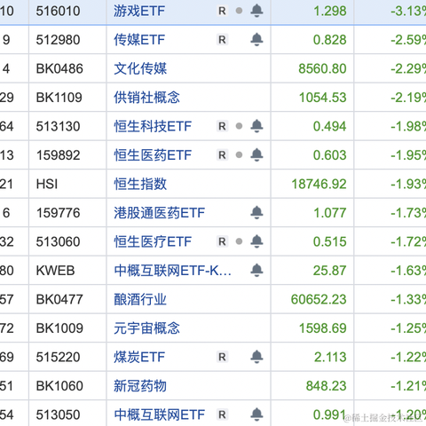 面包真好喝于2023-05-25 17:02发布的图片