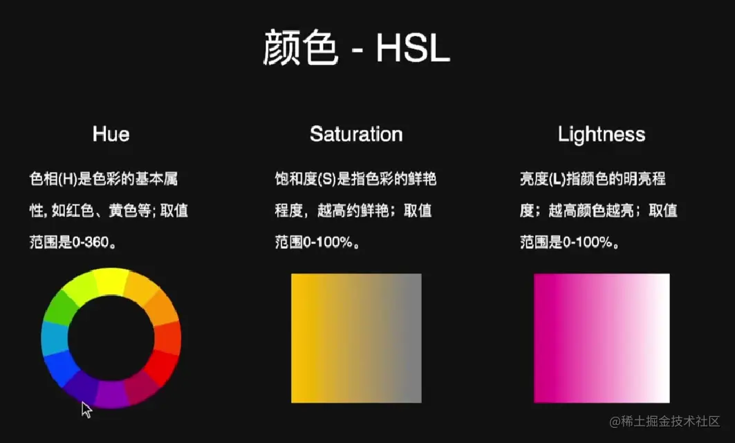 屏幕截图 2023-08-02 221254.png