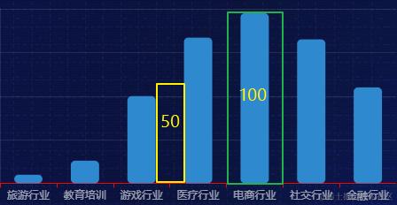series.barCategoryGap.png