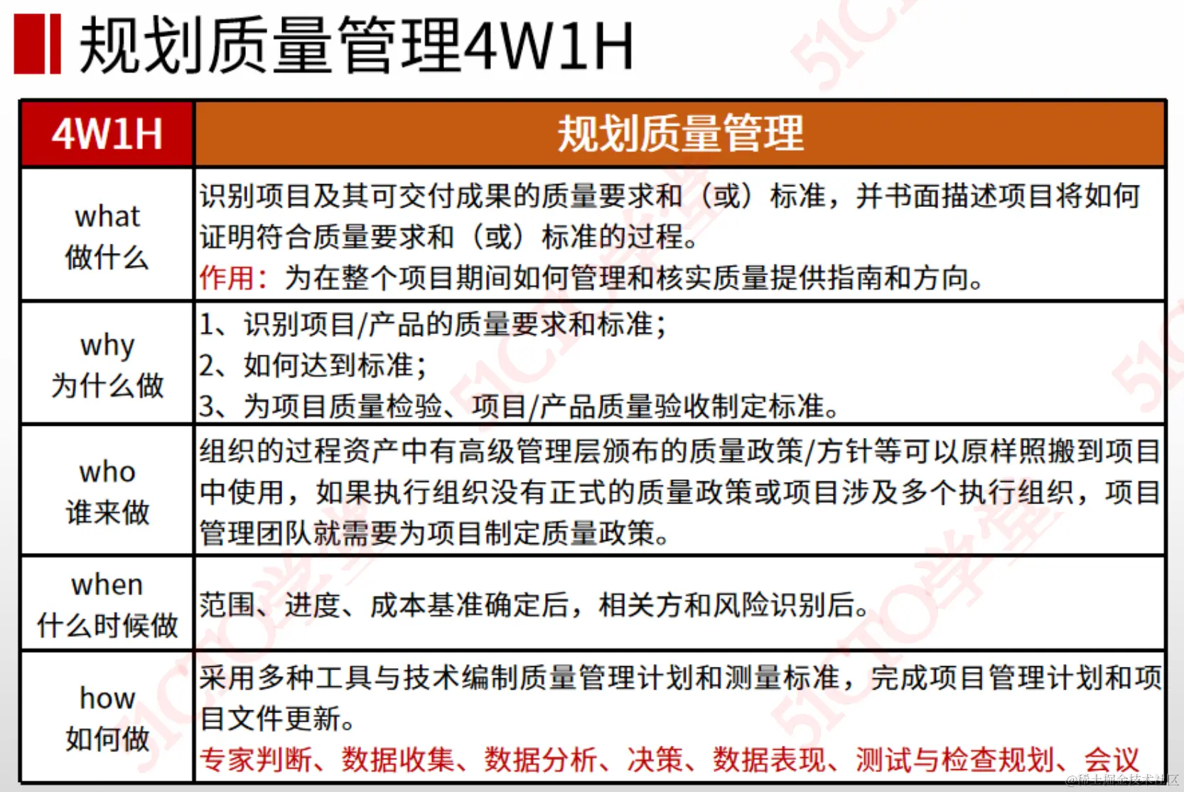 截屏2023-08-23 09.44.05.png