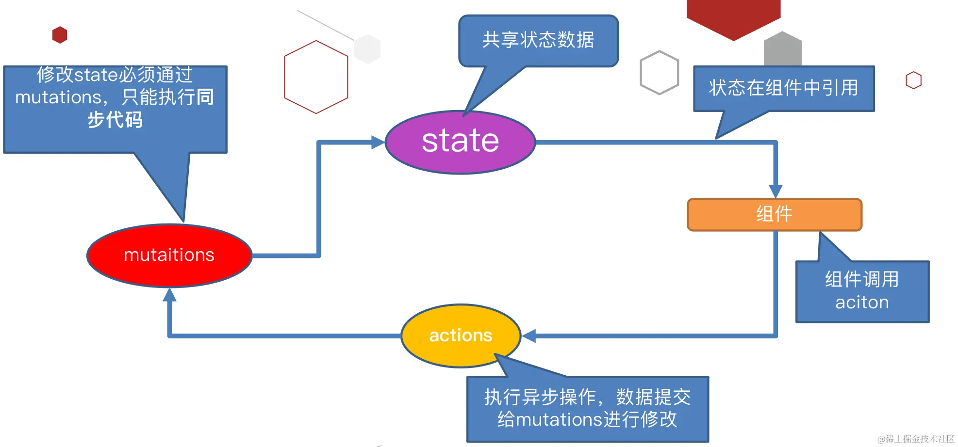 截屏2021-06-10 下午12.38.04.png
