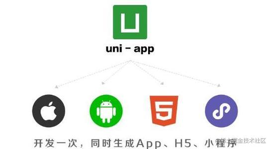 uniapp