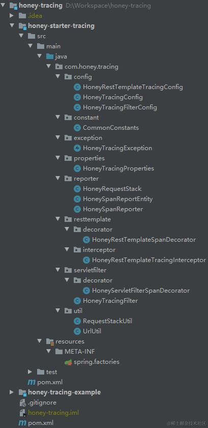 Starter包工程结构图