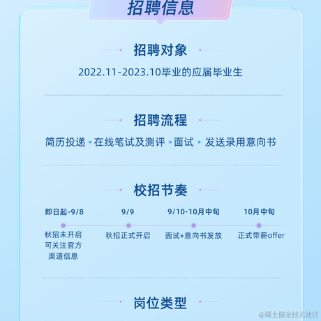 进击的Oliver于2022-10-17 17:12发布的图片